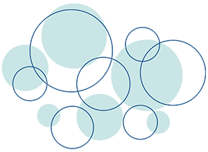 shape